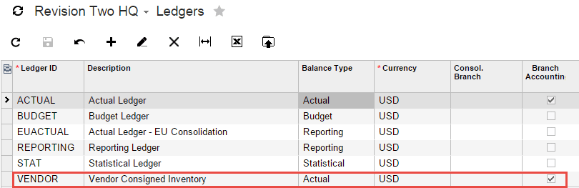 How to Implement Consigned Inventory in Acumatica Cloud ERP Software