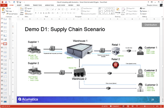 Image for your flow diagram