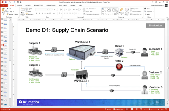 create an image for your flow diagram Image for your flow diagram