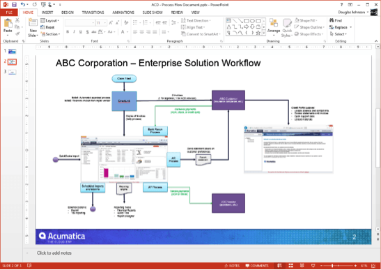 Create an image for your flow diagram