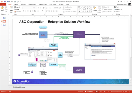 create an image for your flow diagram Create an image for your flow diagram
