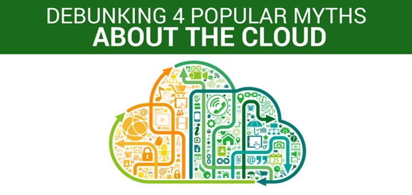Debunking 4 Popular Myths About the Cloud