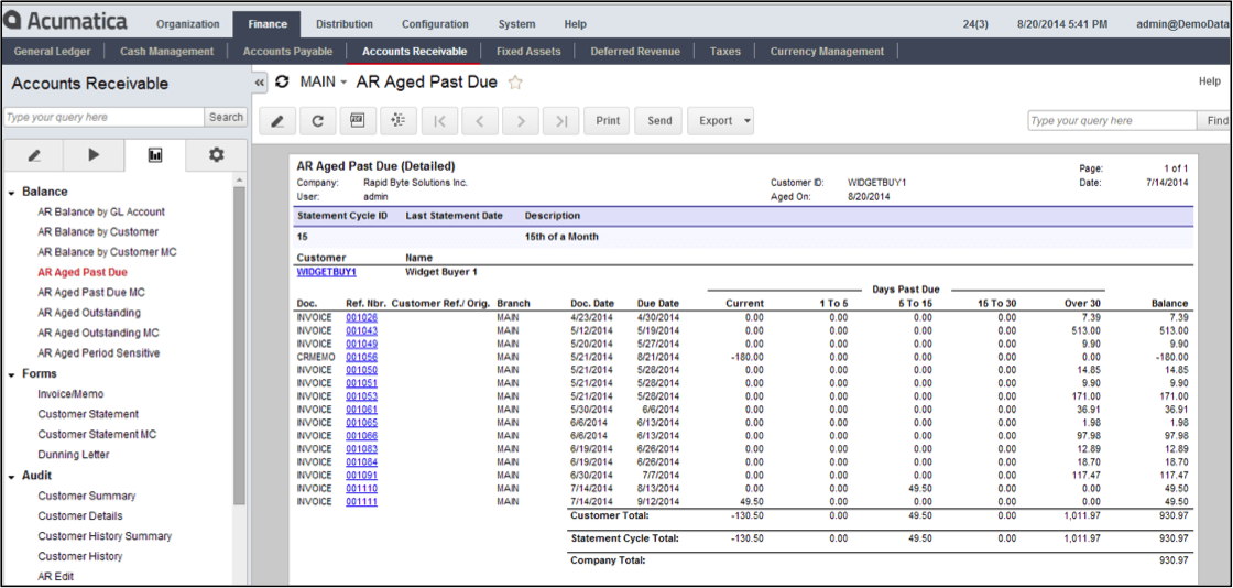 Generated the aging report