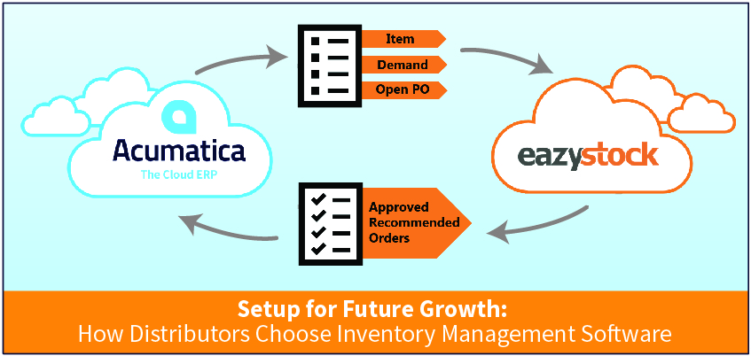 Setup for Future Growth: How Distributors Choose Inventory Management Software