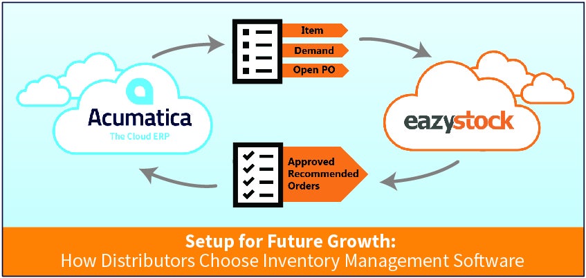 Setup for Future Growth: How Distributors Choose Inventory Management Software