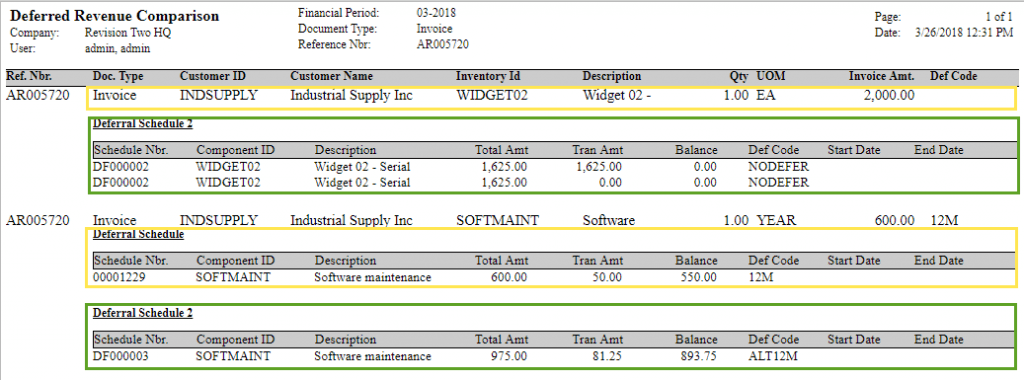 Comparison Report