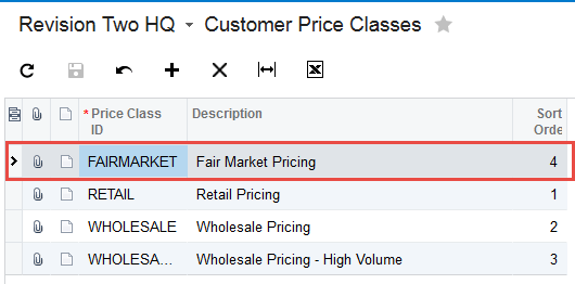 Sales Prices Screen