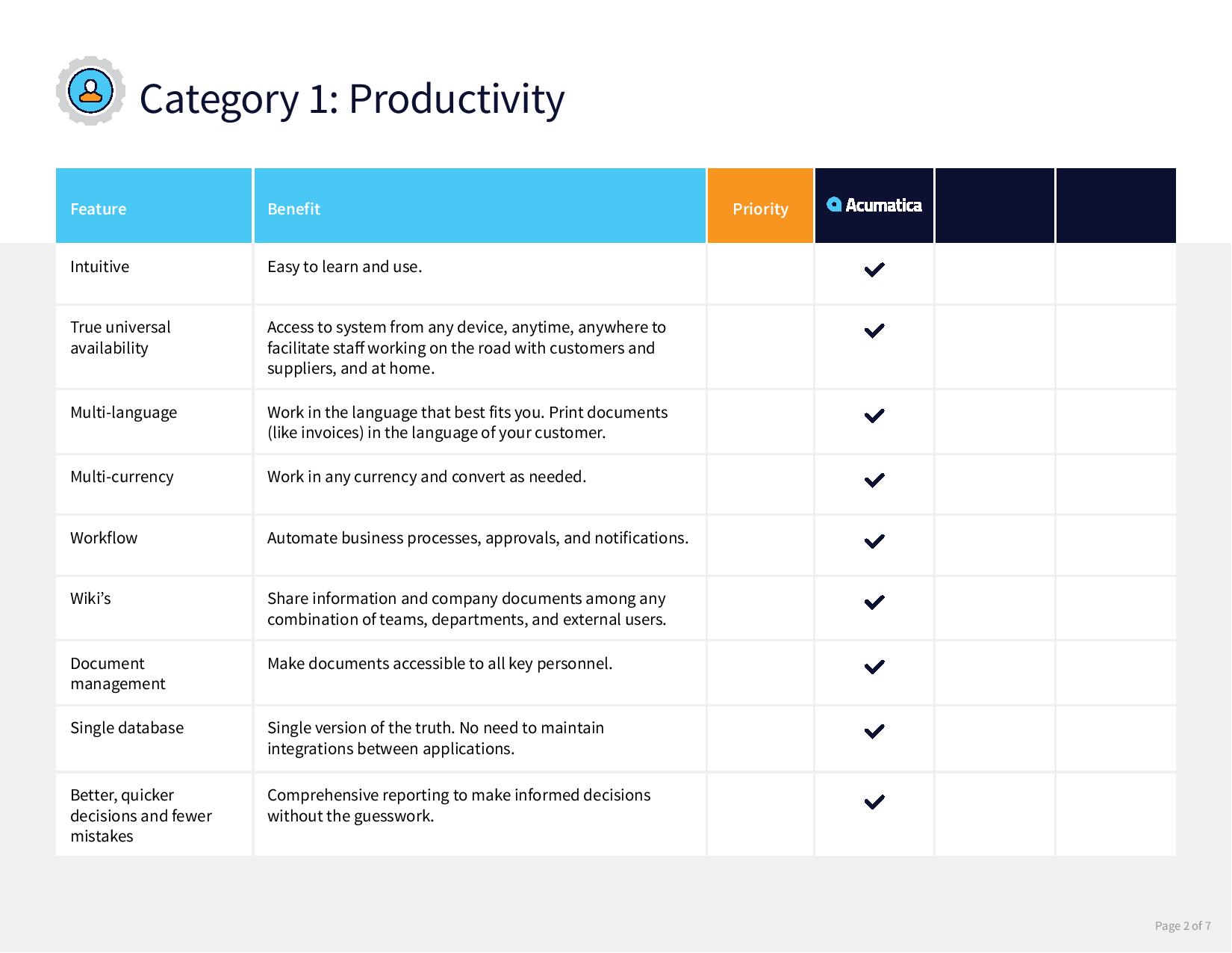 Compare distribution ERP systems with this free checklist., page 1
