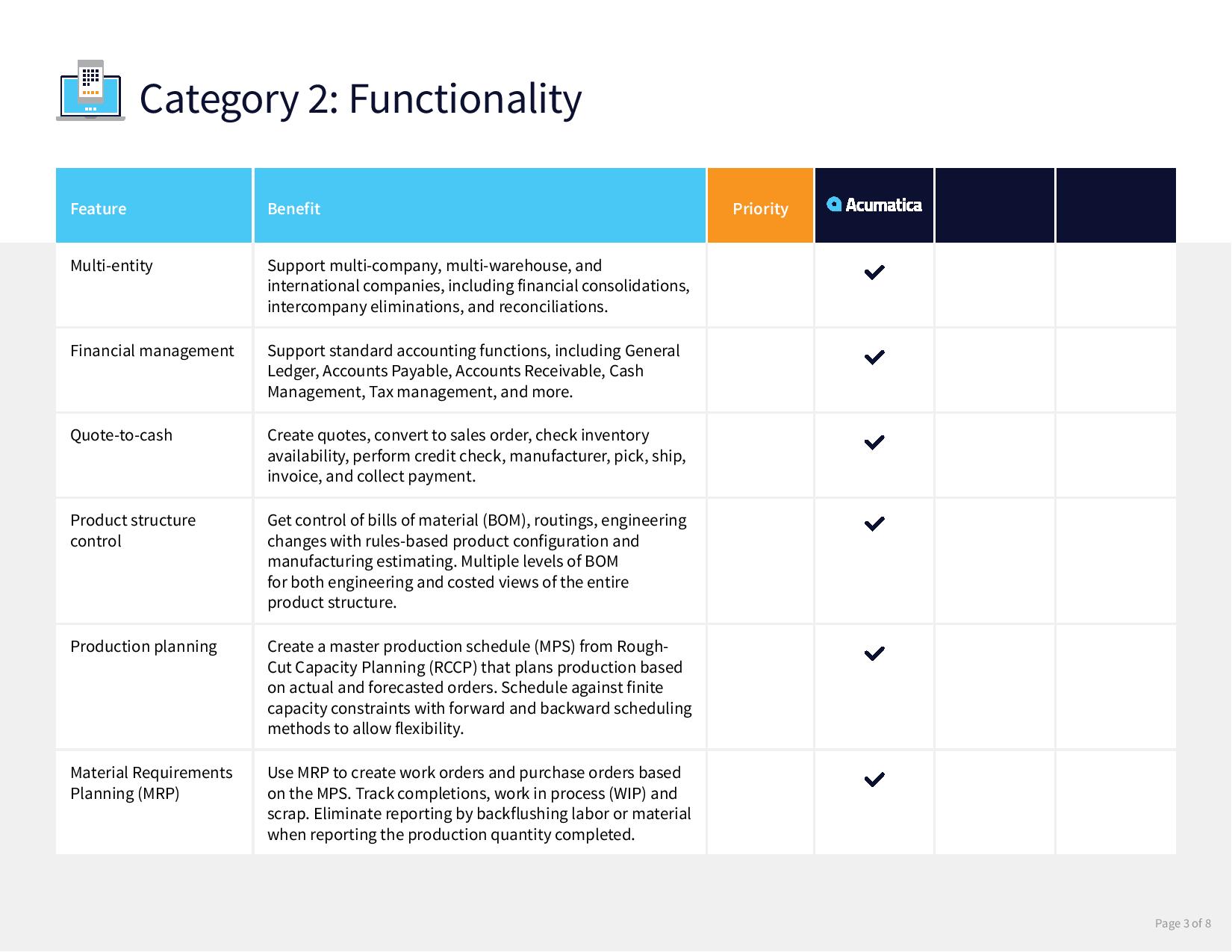 Find your ideal manufacturing management system with this free checklist., page 2