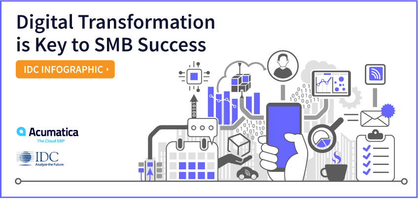 Digital Transformation is Key to SMB Success