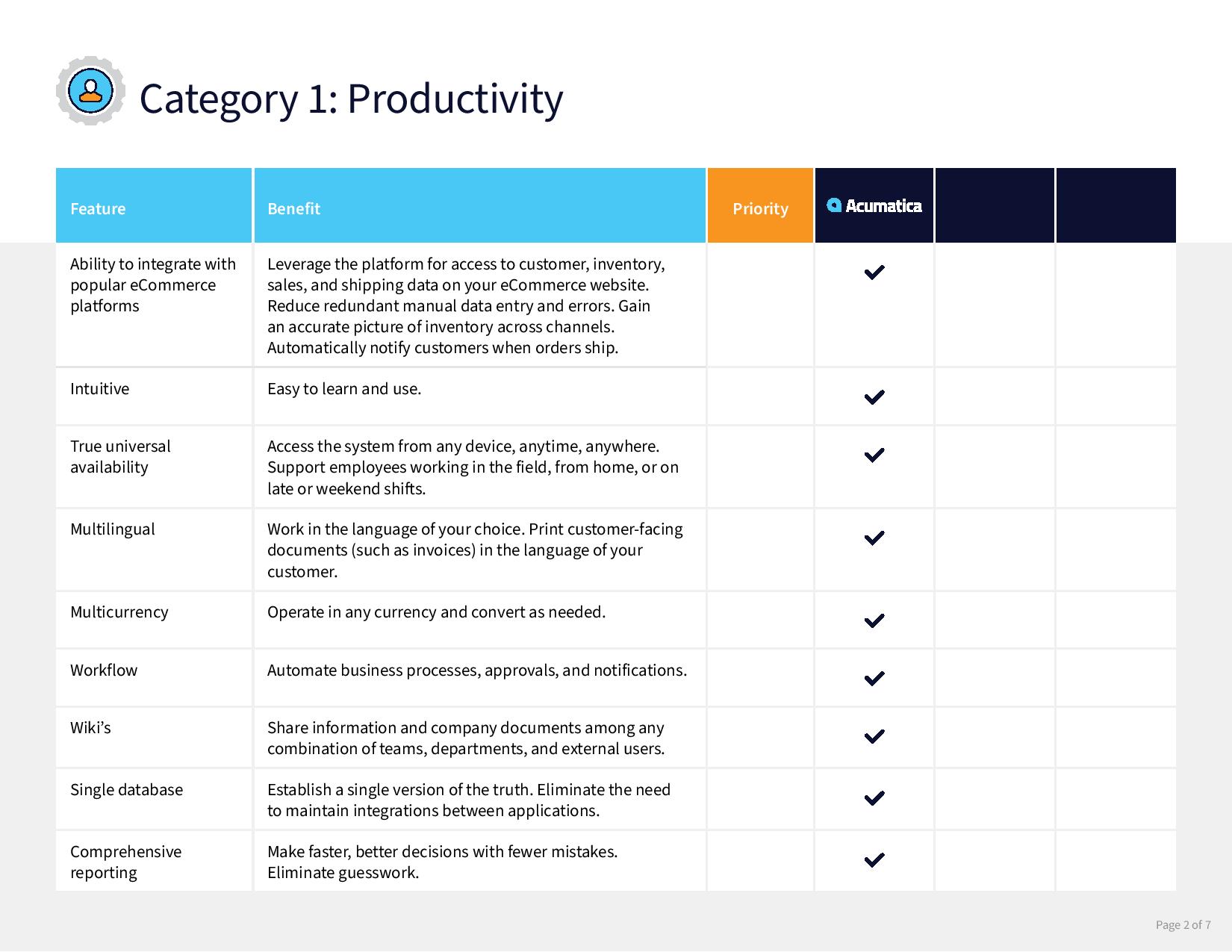 Select the right back-office system for your eCommerce business., page 1