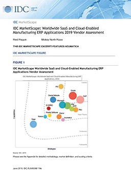 Shopping for a Cloud Manufacturing ERP? Choose Carefully.