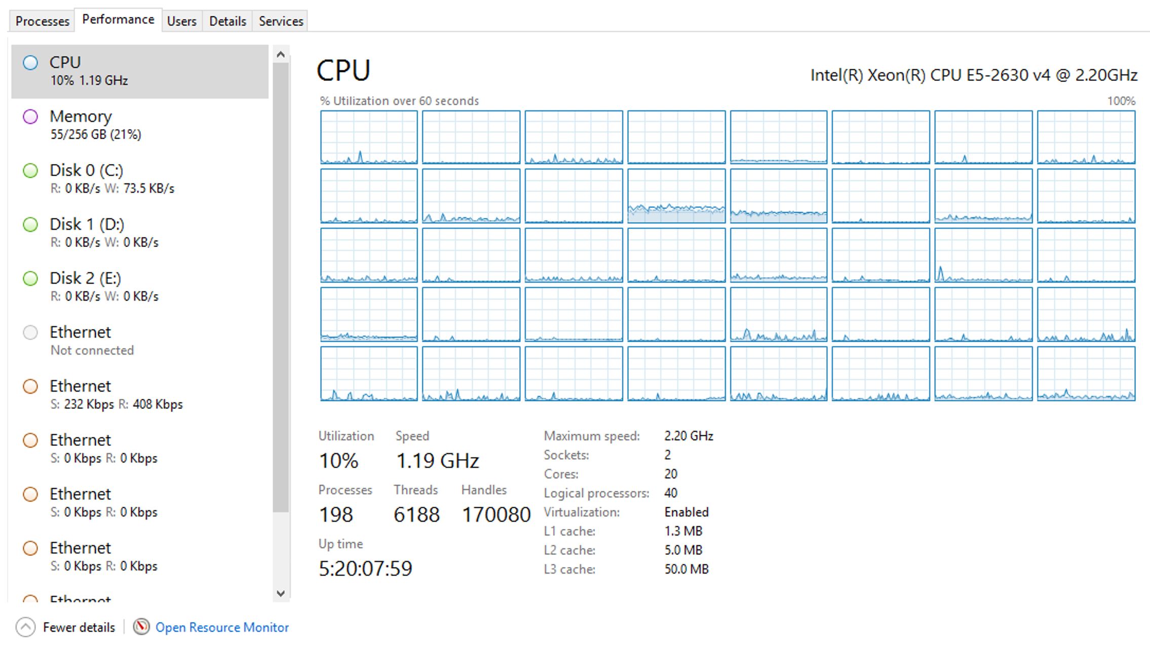 Task Manager and Performance tab.