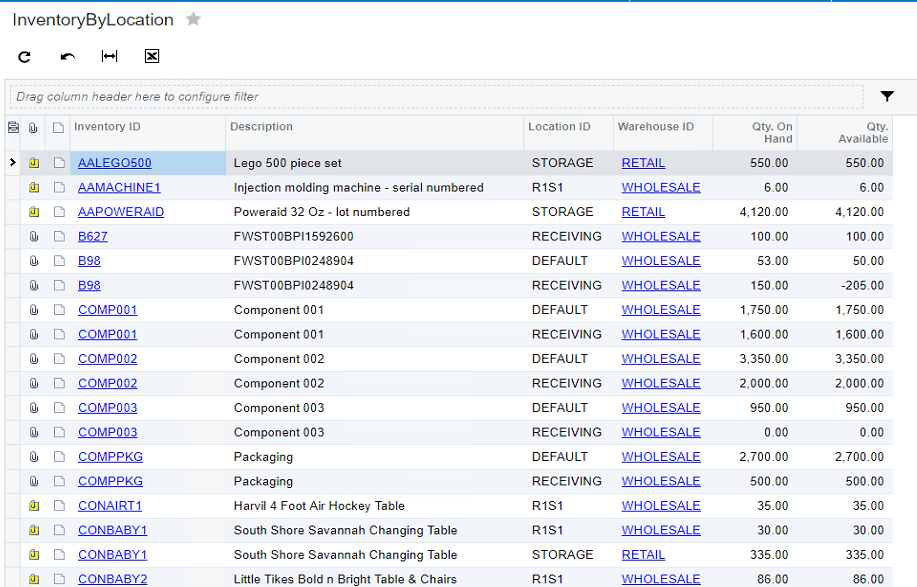 Inventory By Location - Configuration Filter