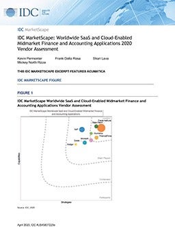 Accélérez votre recherche de logiciels de finance et de comptabilité en nuage