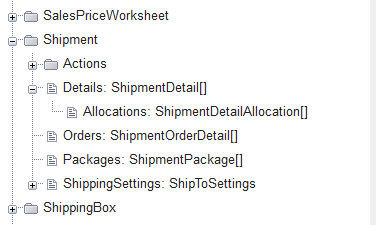 A Look at the REST-based API in Shipment Related Development Activities