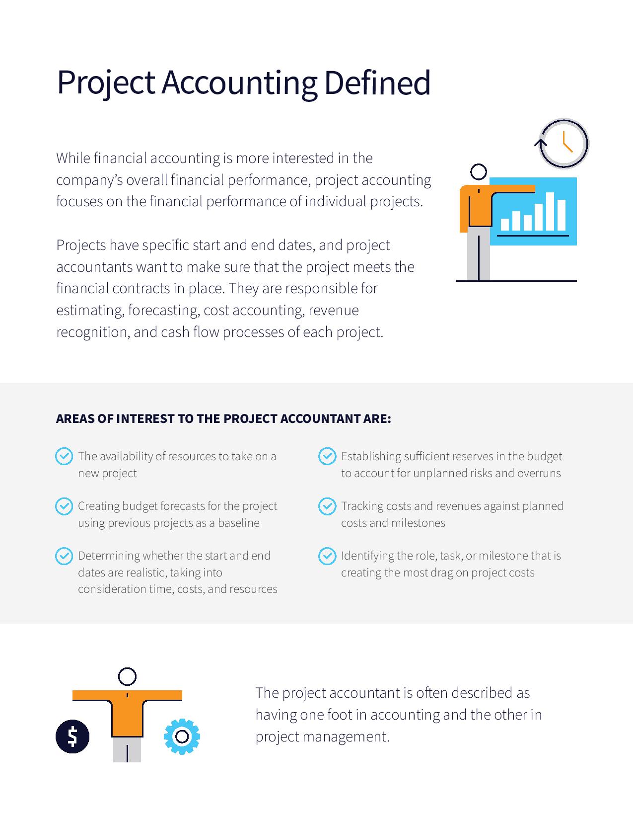 Project Profitability Made Simple, page 1