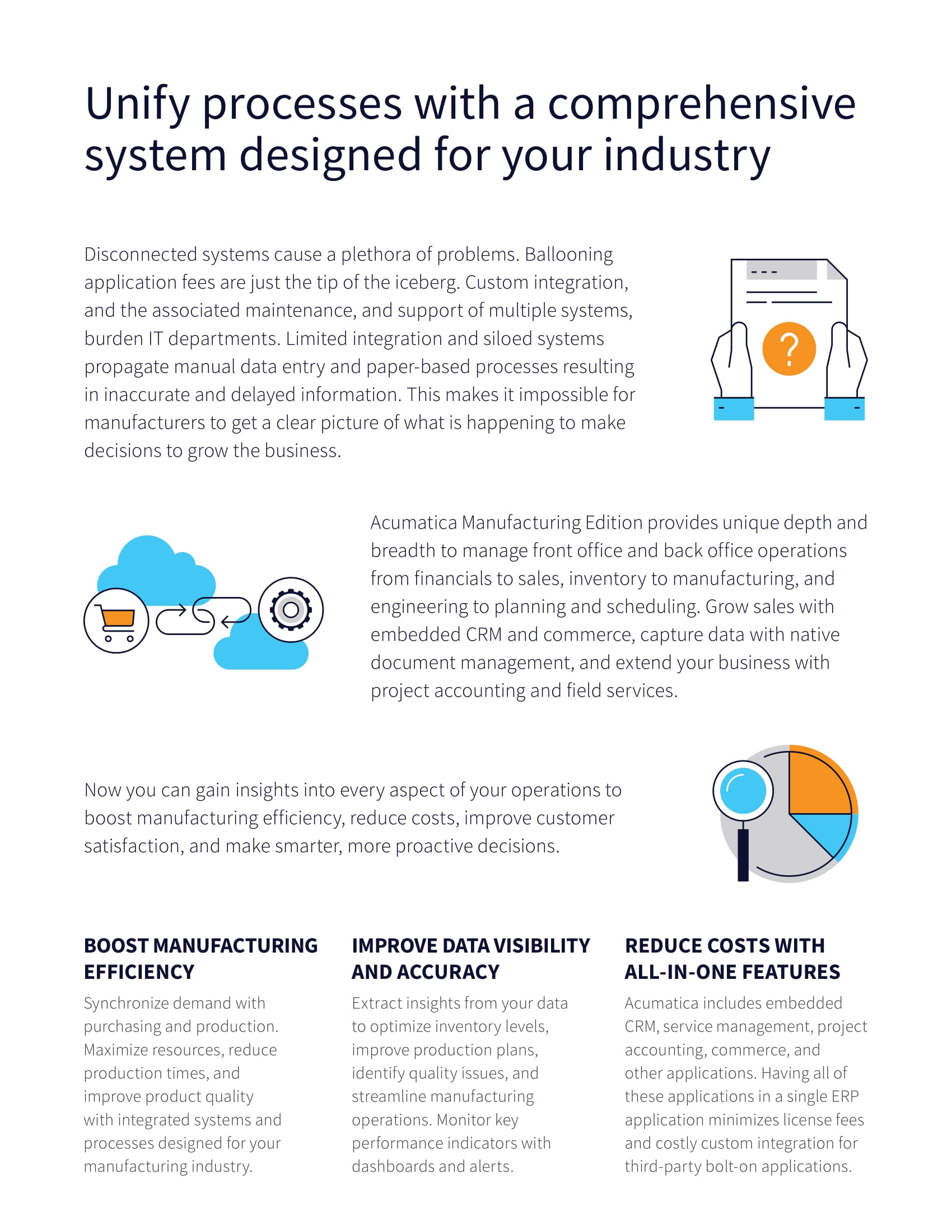 Improve Manufacturing Efficiency with Cloud ERP Software, page 1