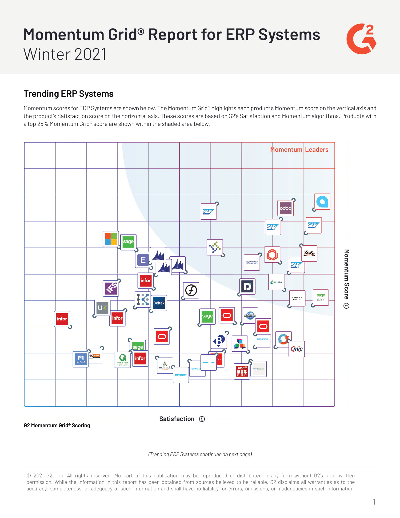 ERP Leaders Side-by-Side: Which Vendor Is Best for Your Business?, page 0