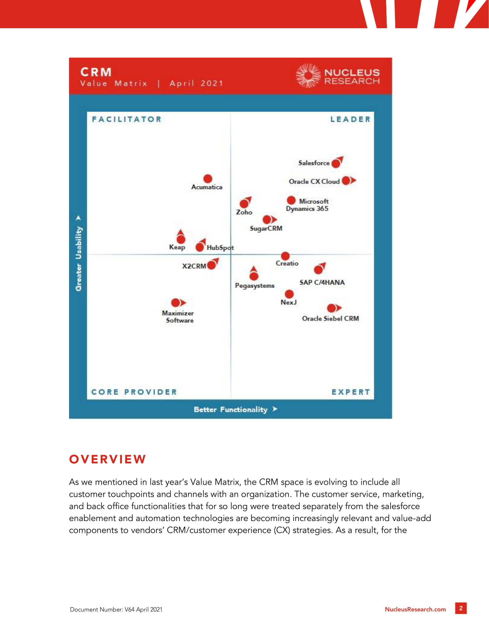 Cloud CRM Solutions: See How Top Vendors Compare, page 1