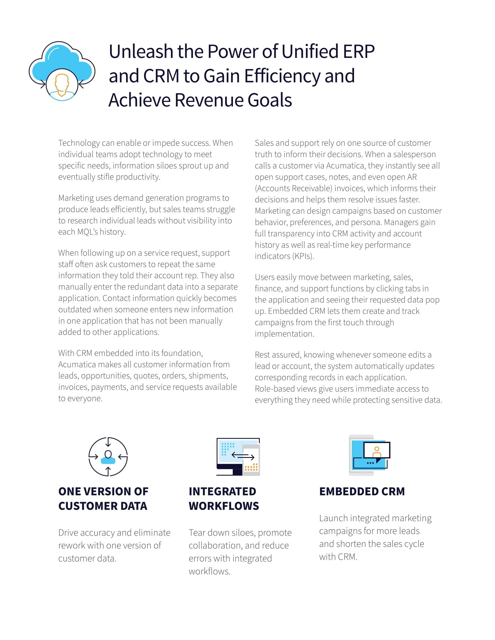 Maximize Your Business Growth by Using ERP with CRM, page 1