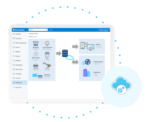 Acumatica Cloud ERP