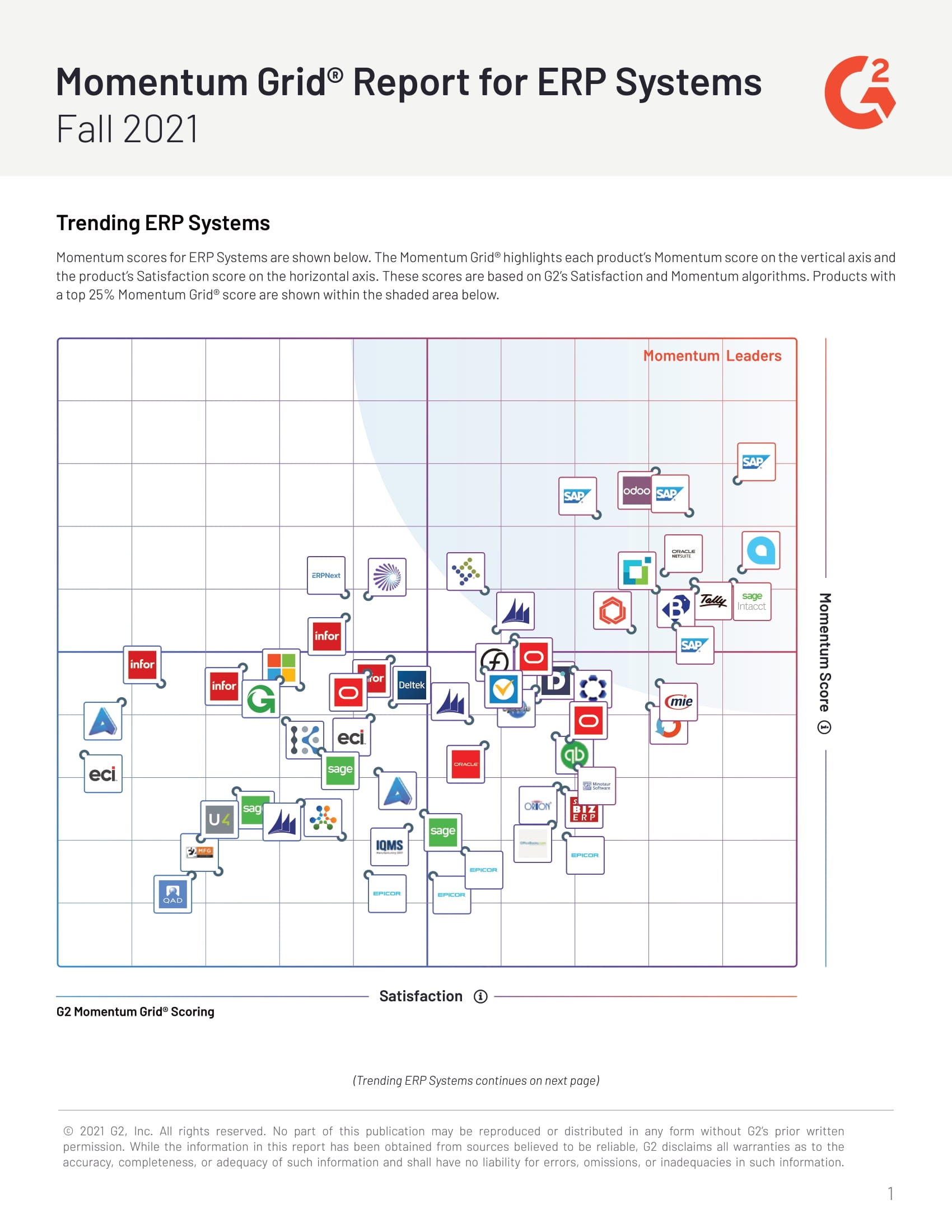 New Report: Current Trends in ERP