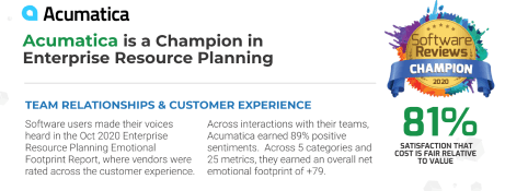 Team Relationships & Customer Experience
