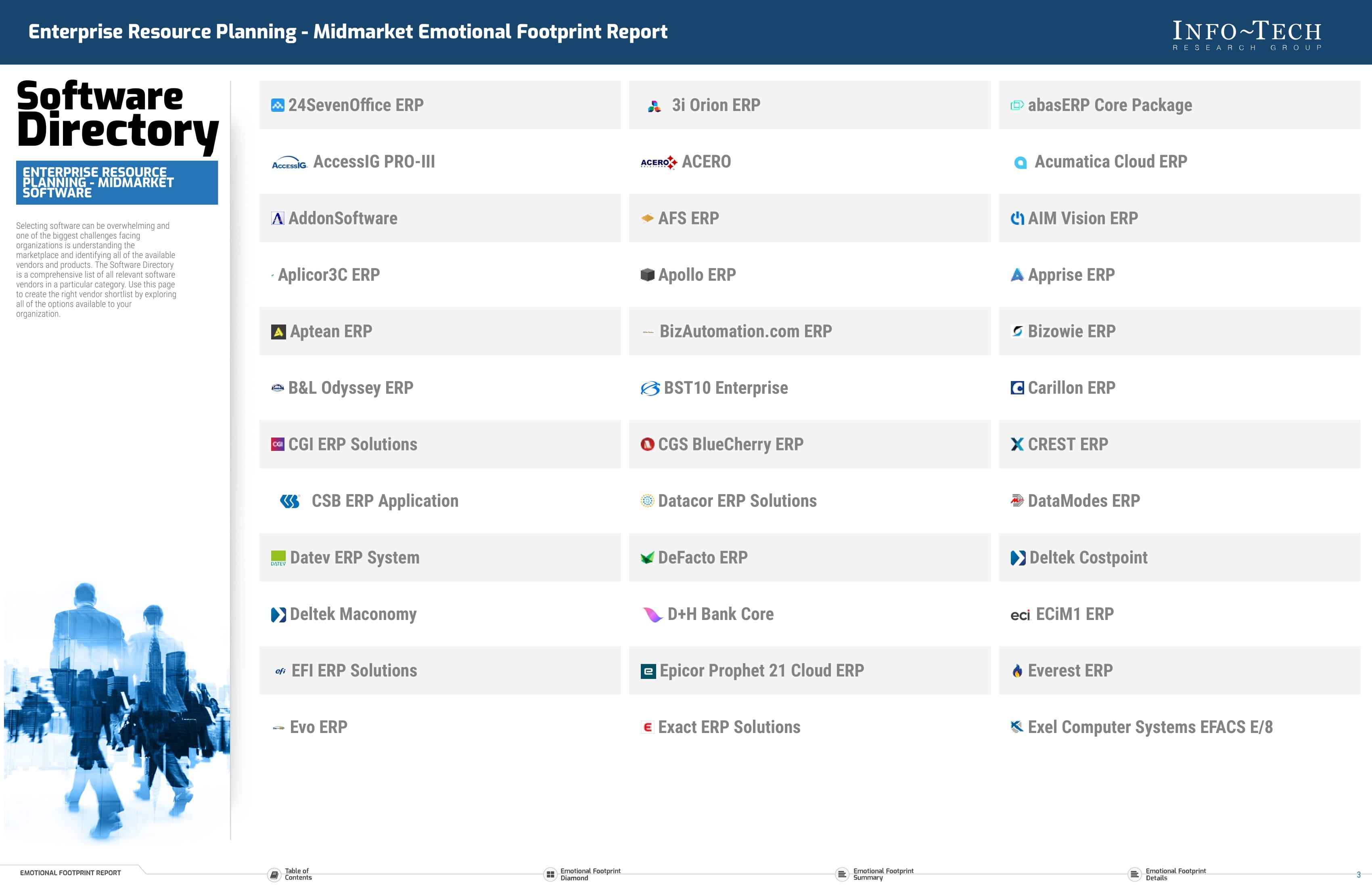 Find Out Which Midmarket ERP Solutions Sparkle (and Which Don’t) in Info-Tech’s Emotional Footprint Diamond , page 2