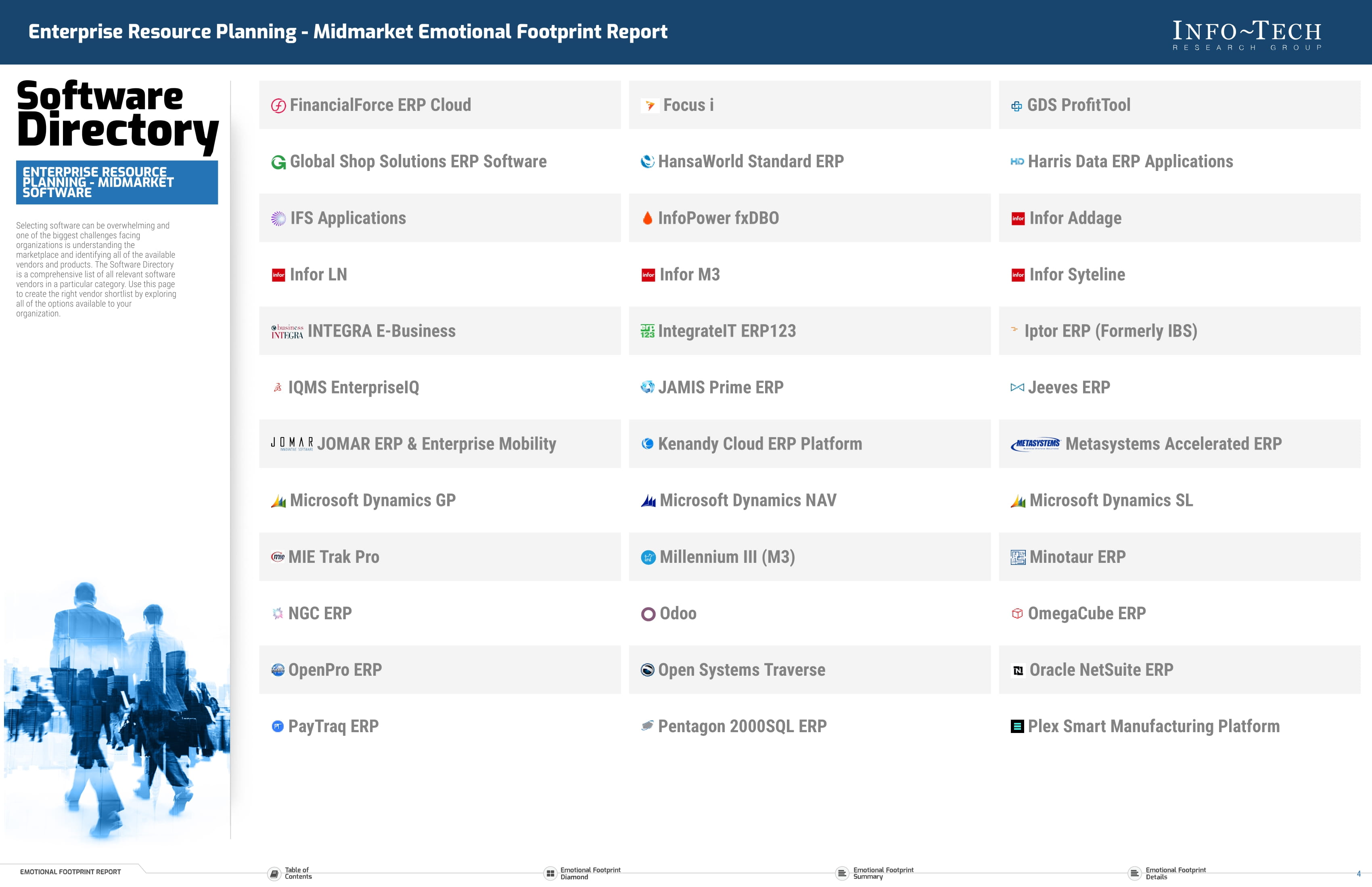 Découvrez quelles sont les solutions ERP pour le marché intermédiaire qui brillent (et celles qui ne brillent pas) dans le Diamond Emotional Footprint d'Info-Tech , page 3