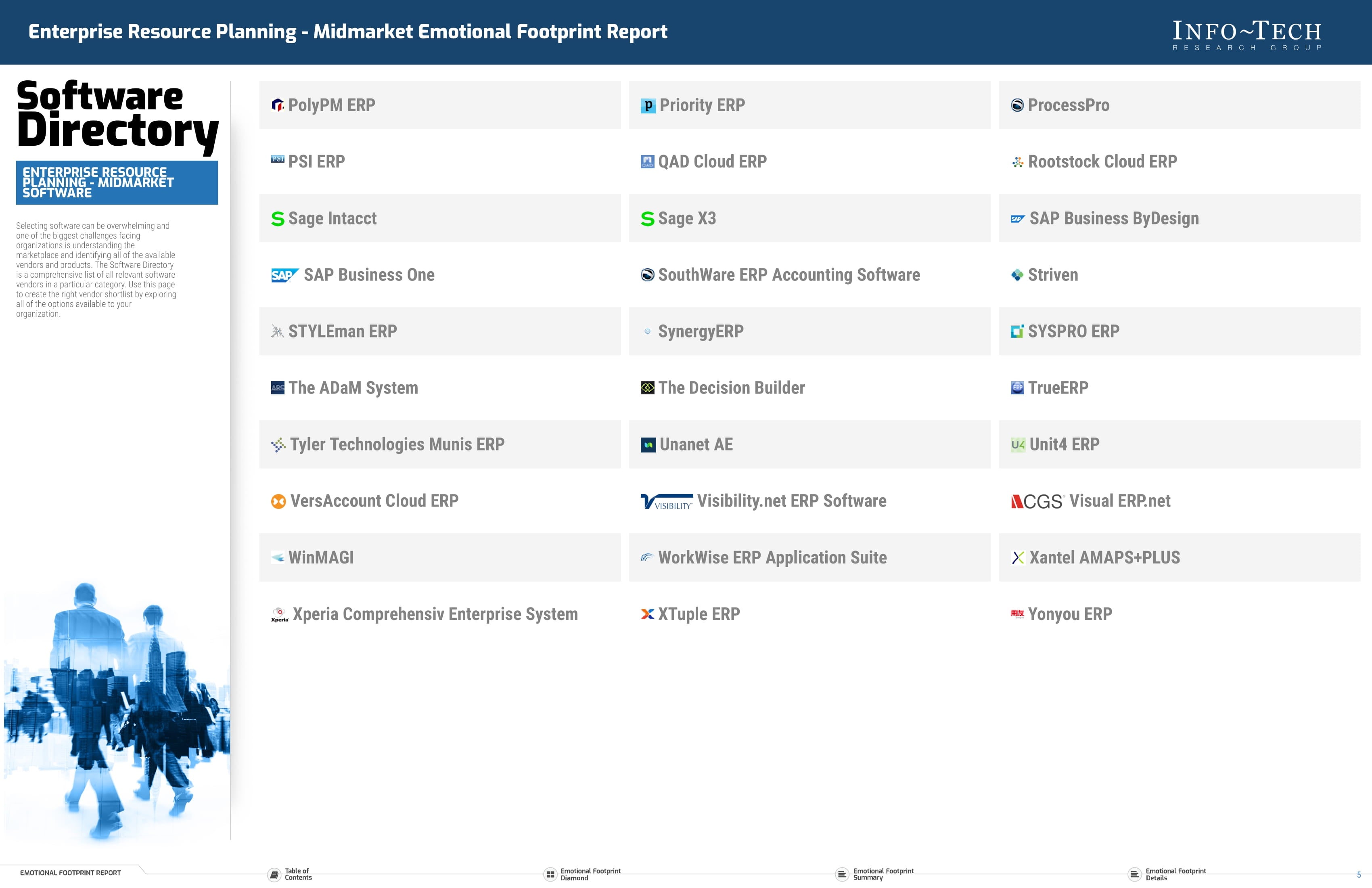 Find Out Which Midmarket ERP Solutions Sparkle (and Which Don’t) in Info-Tech’s Emotional Footprint Diamond , page 4