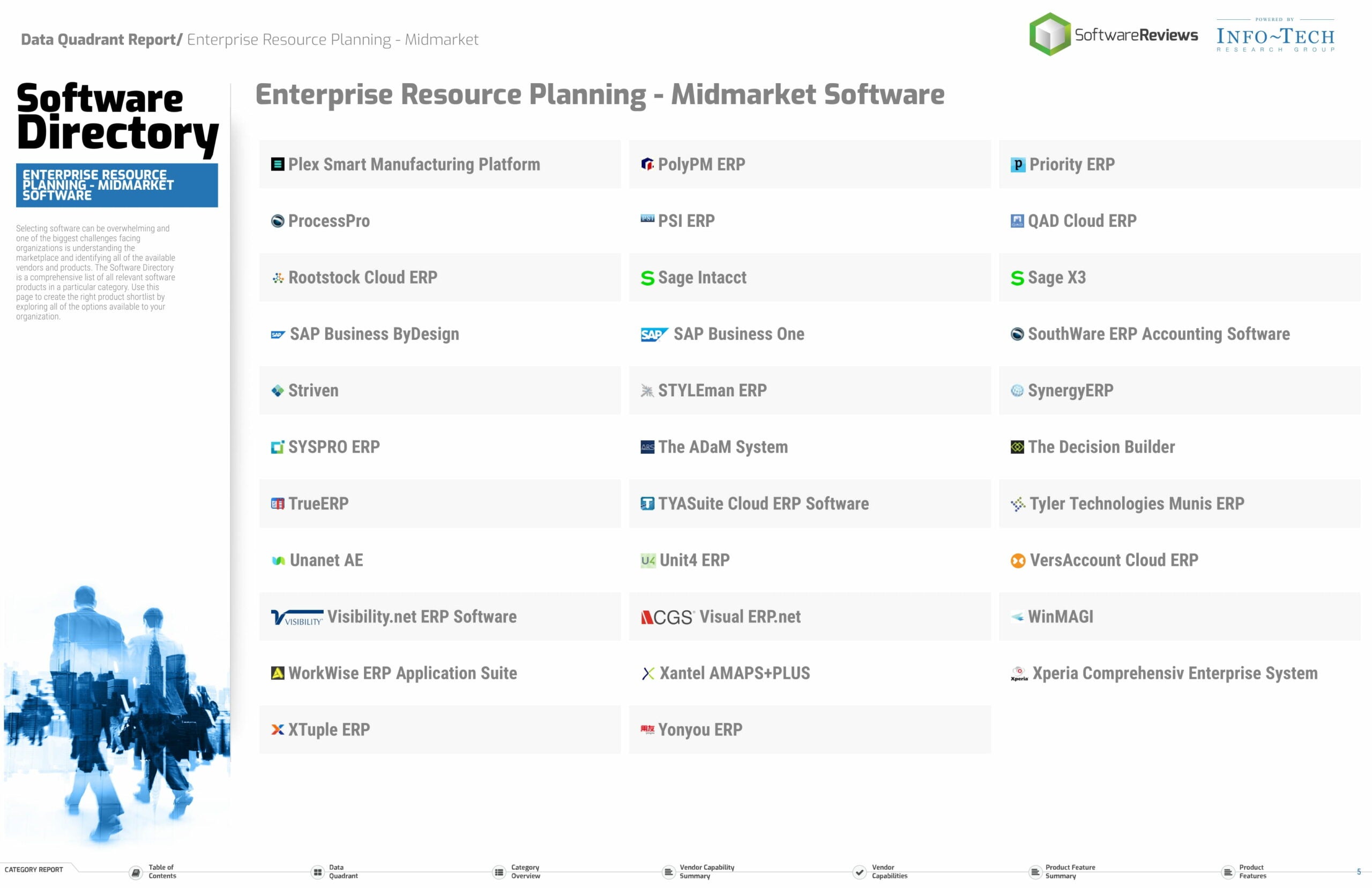 Info-Tech Uses Real-User Reviews of Acumatica (and 21 Other Midmarket ERP Software Providers) For New Quadrant Report , page 2