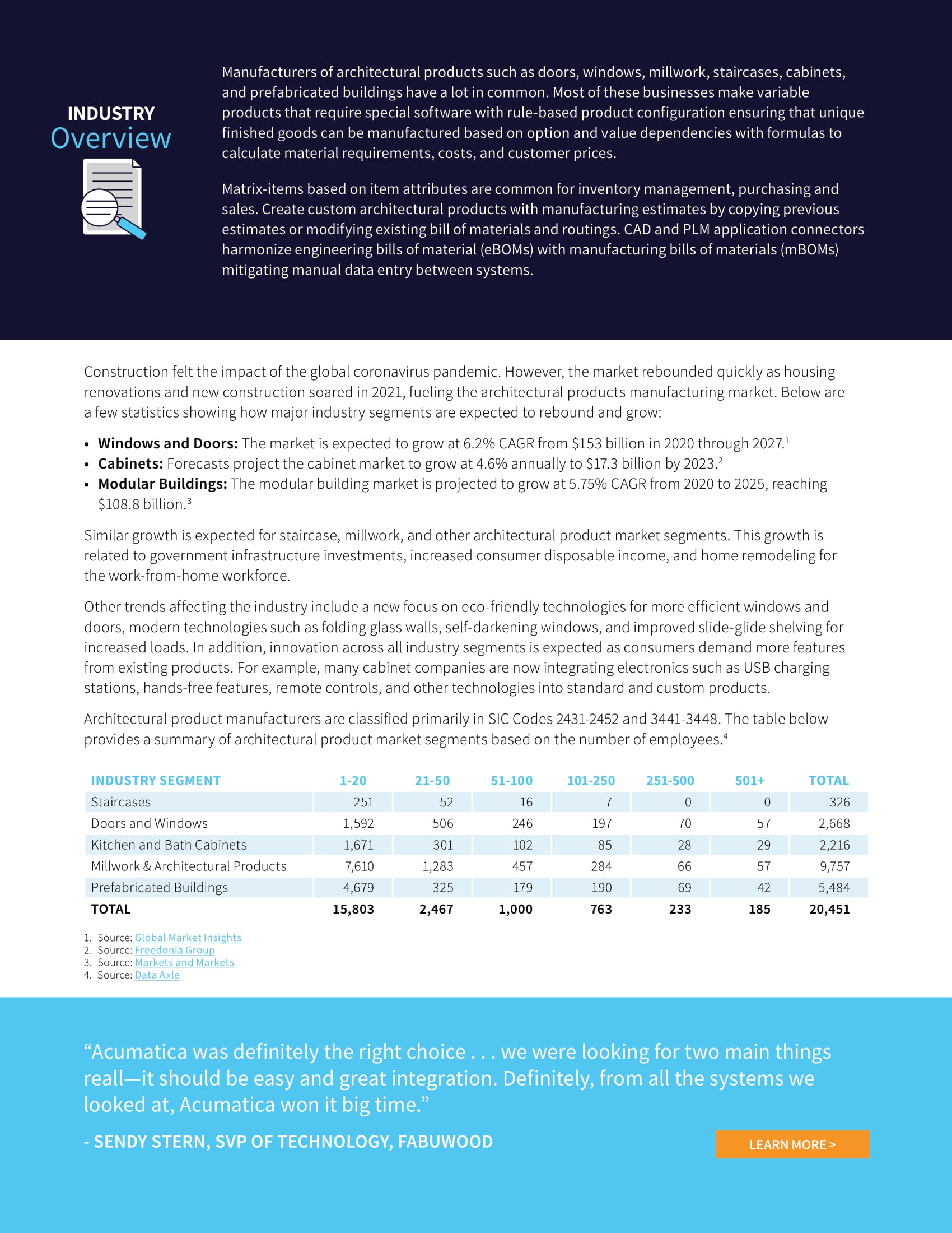 Fonctionnalité ERP inégalée pour l’industrie de la fabrication de produits architecturaux, page 1