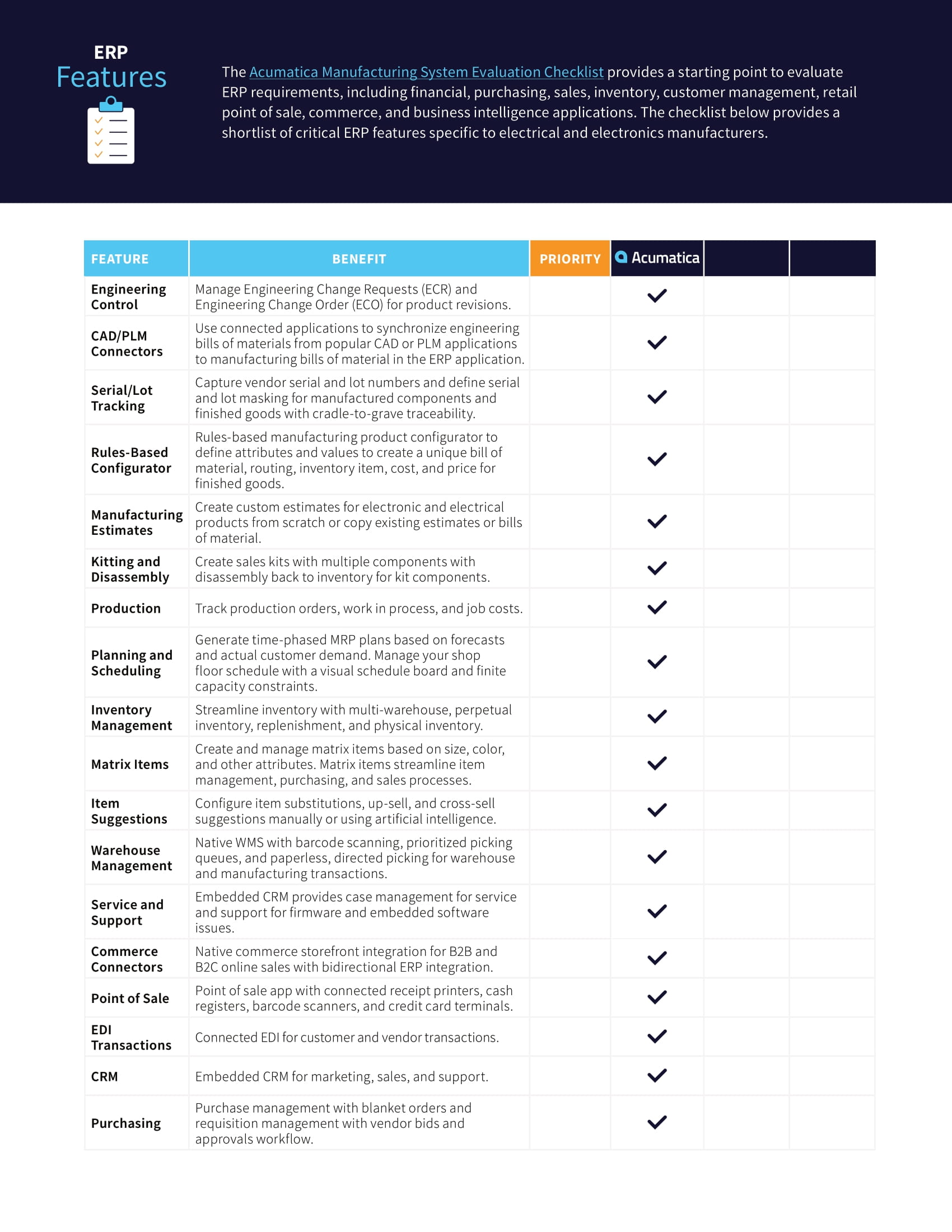 Acumatica Cloud ERP Sparks Success for Electronics and Electric Products Manufacturers , page 2