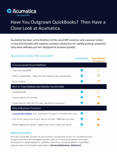 Acumatica vs. QuickBooks: Why You Should Evolve
