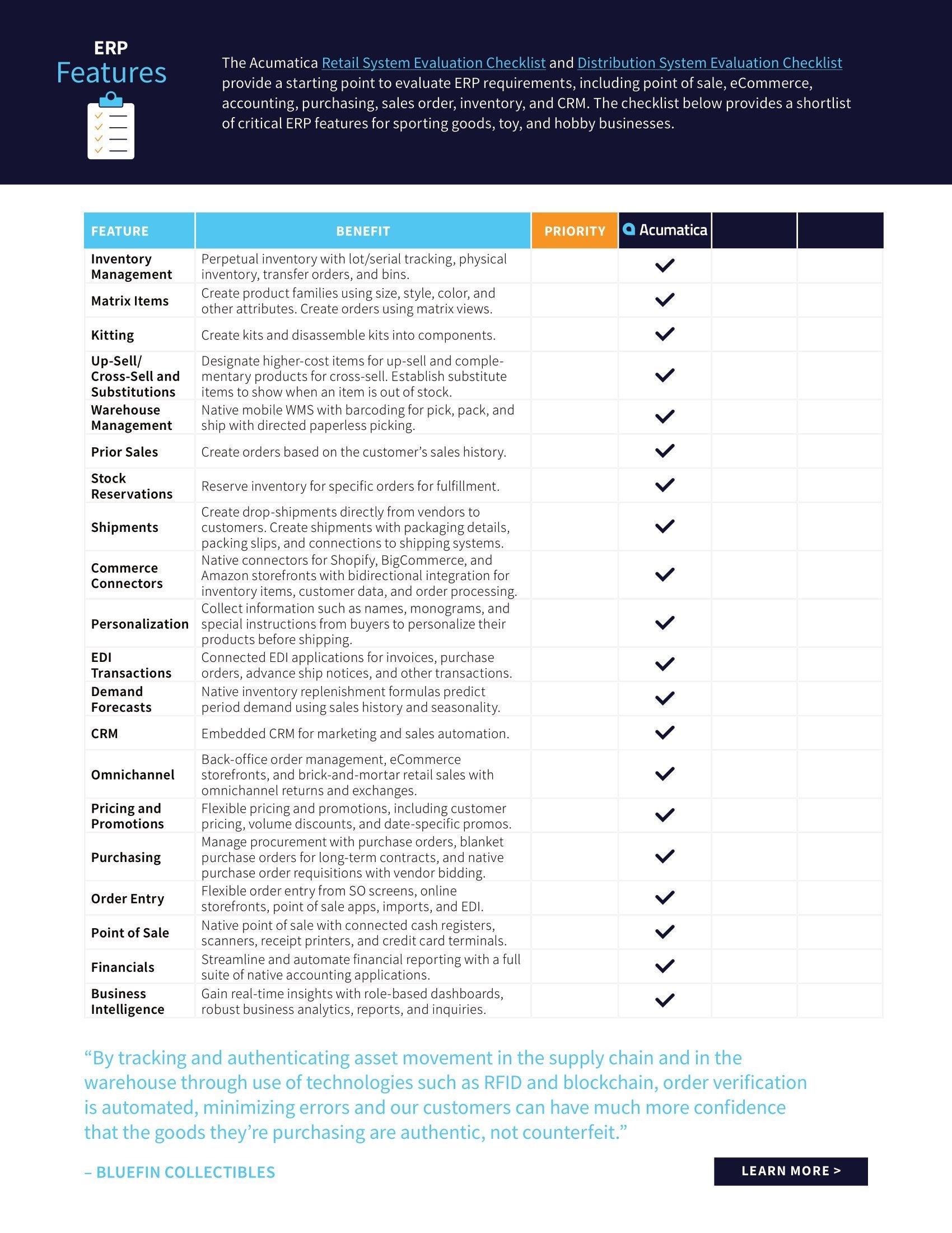 Modern ERP Applications A Must for Businesses In The Recreational Goods Industry , page 2