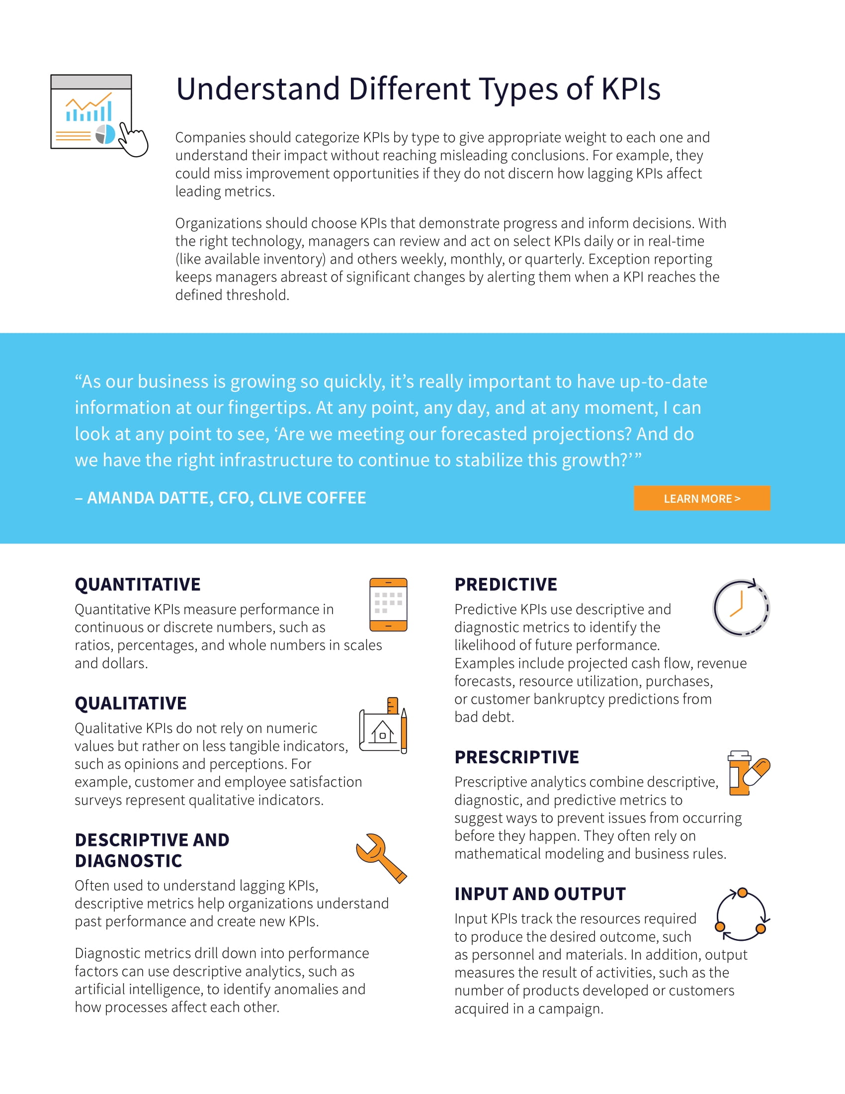 How to Develop a Successful KPI Strategy that Promotes Long-Term Profitability , page 2