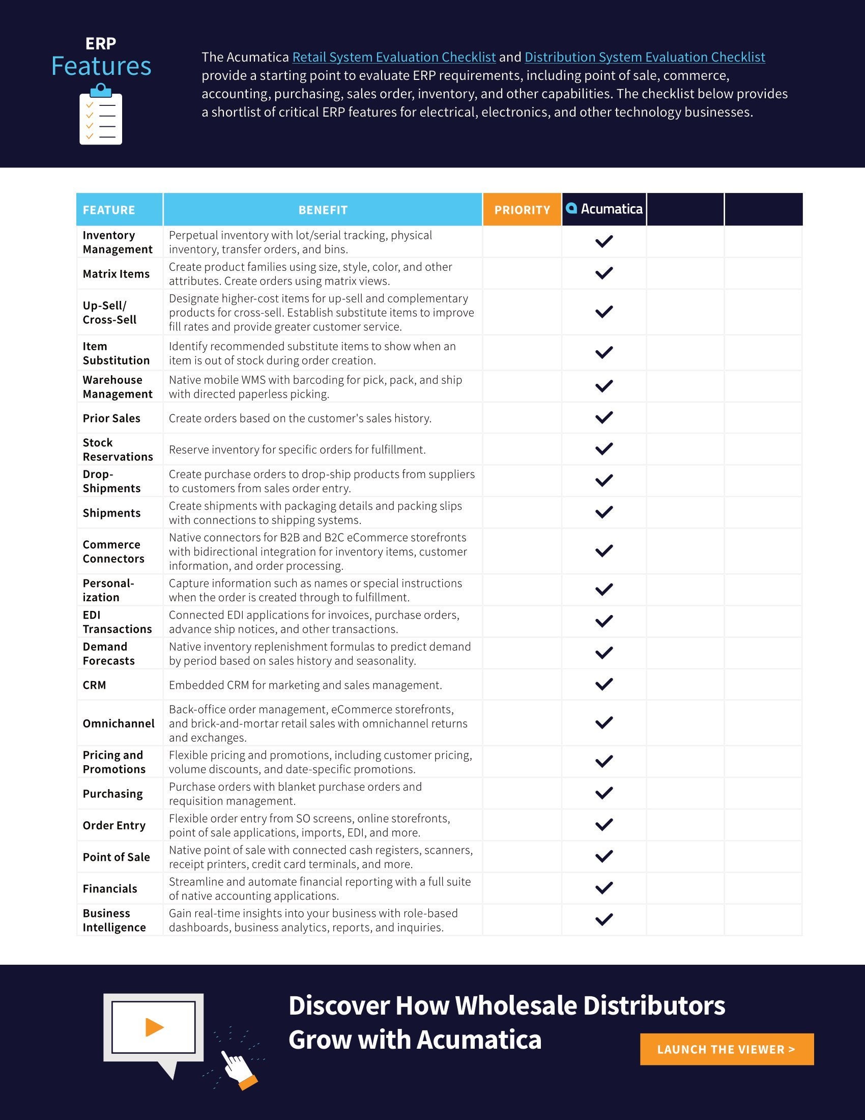 Cloud ERP Systems Help Companies in the Electric, Electronic, and Technology Products Industry Find Success , page 2