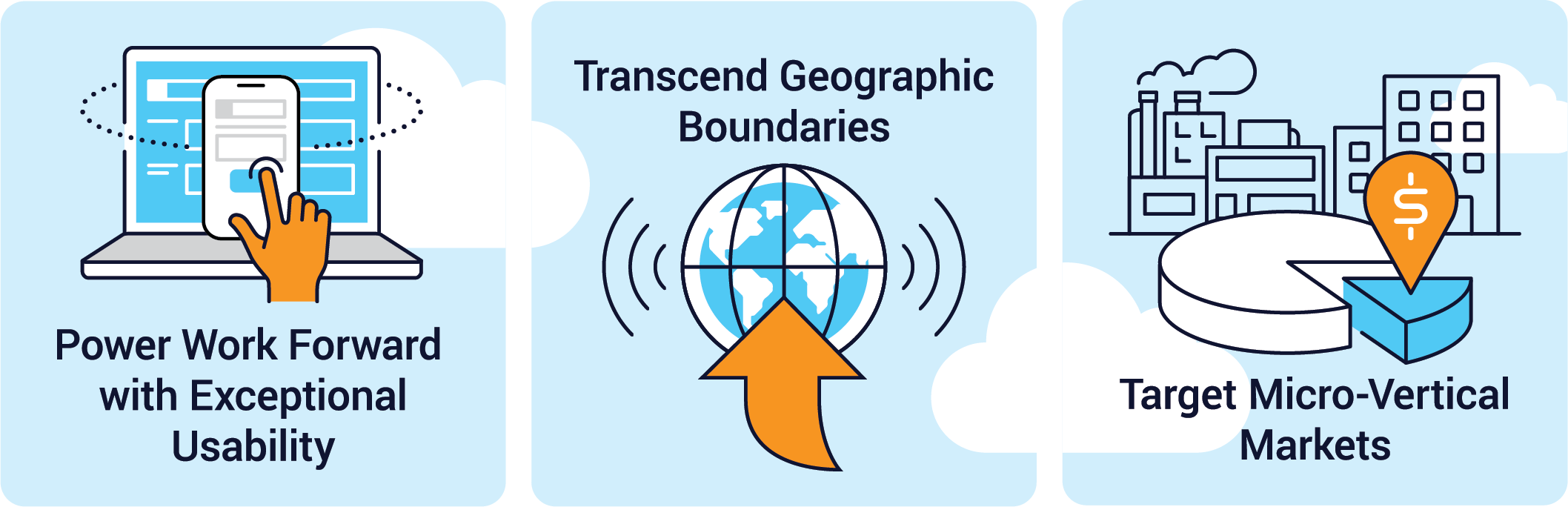 R2 2022 Group Image