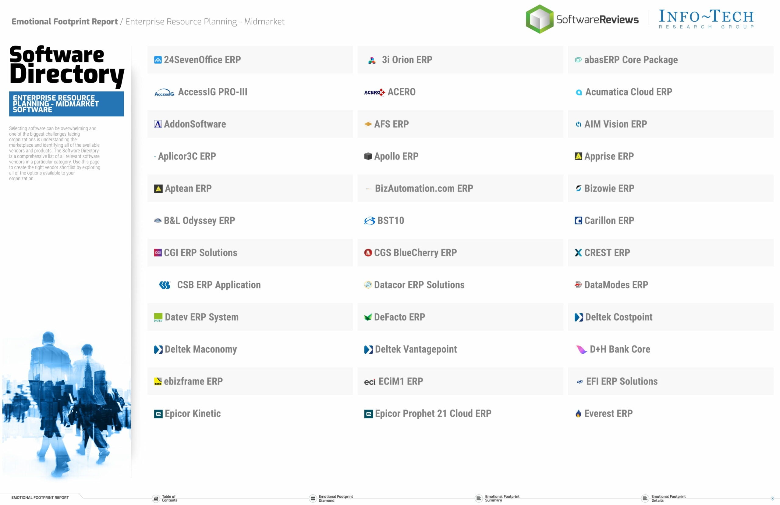 Analyse de 23 solutions ERP du marché intermédiaire basées sur des avis d’utilisateurs réels, page 2