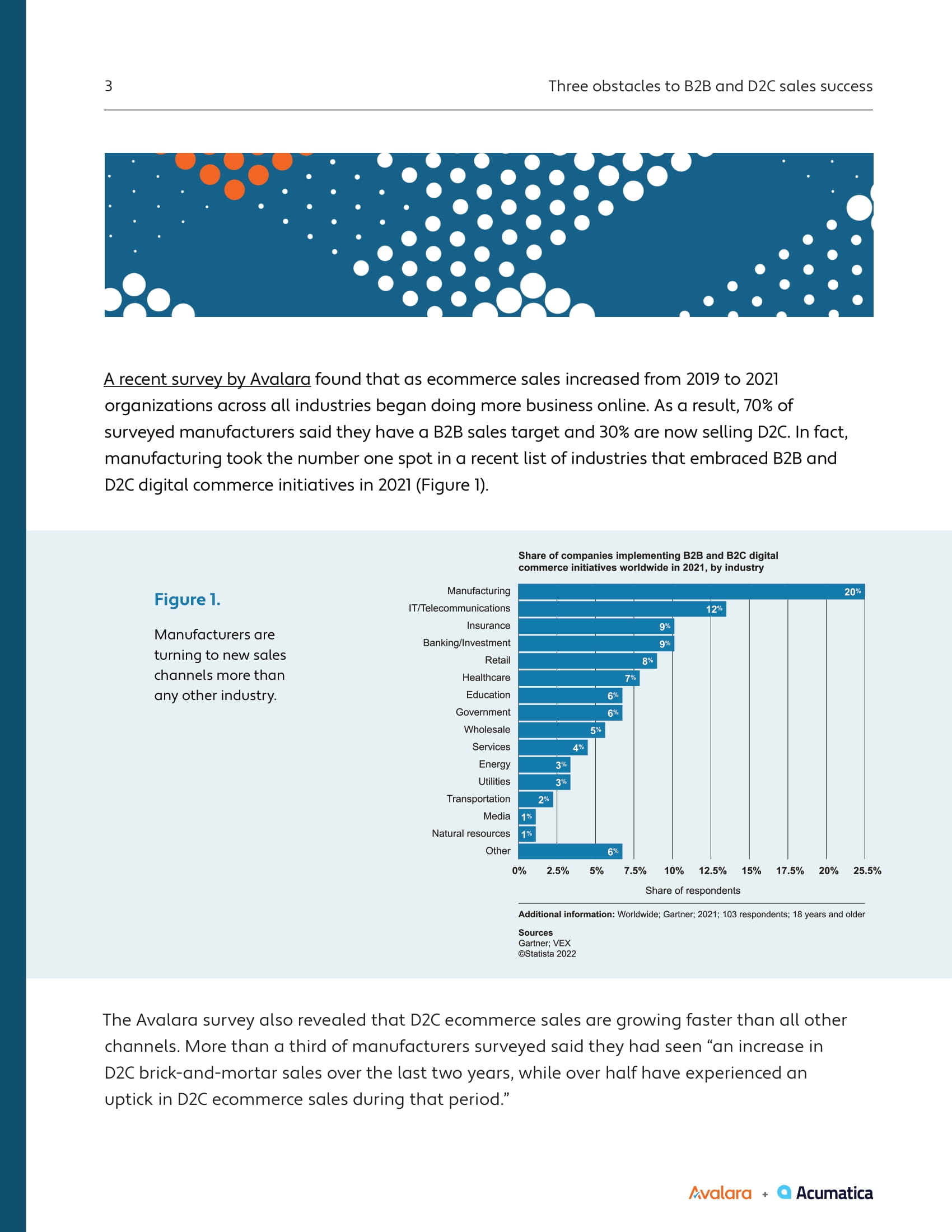 3 Obstacles to B2B and D2C Sales—And How Technology Can Help, page 2