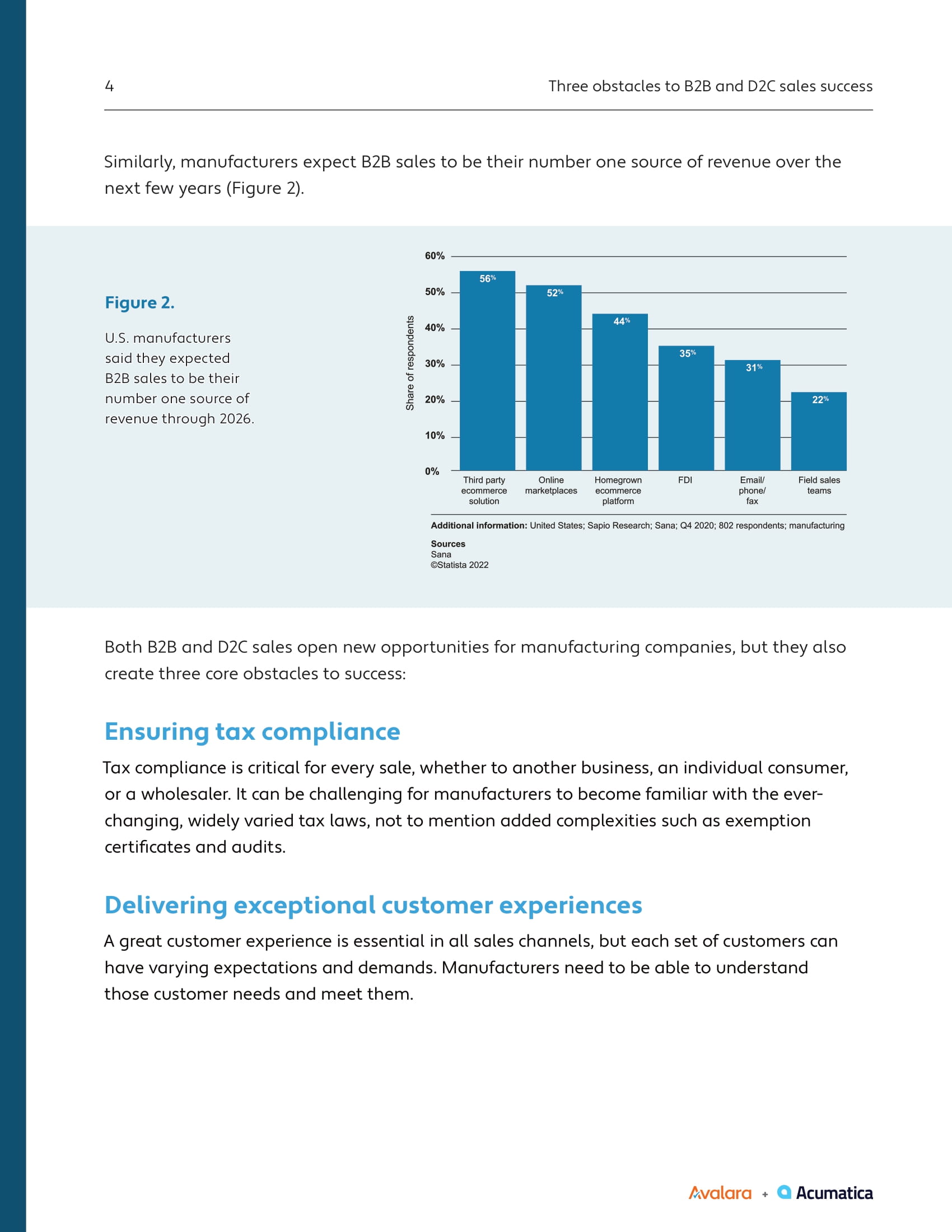 3 Obstacles to B2B and D2C Sales—And How Technology Can Help, page 3