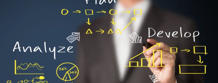 Deploy Acumatica Customizations with Confidence Thanks to Continuous Integration & Delivery