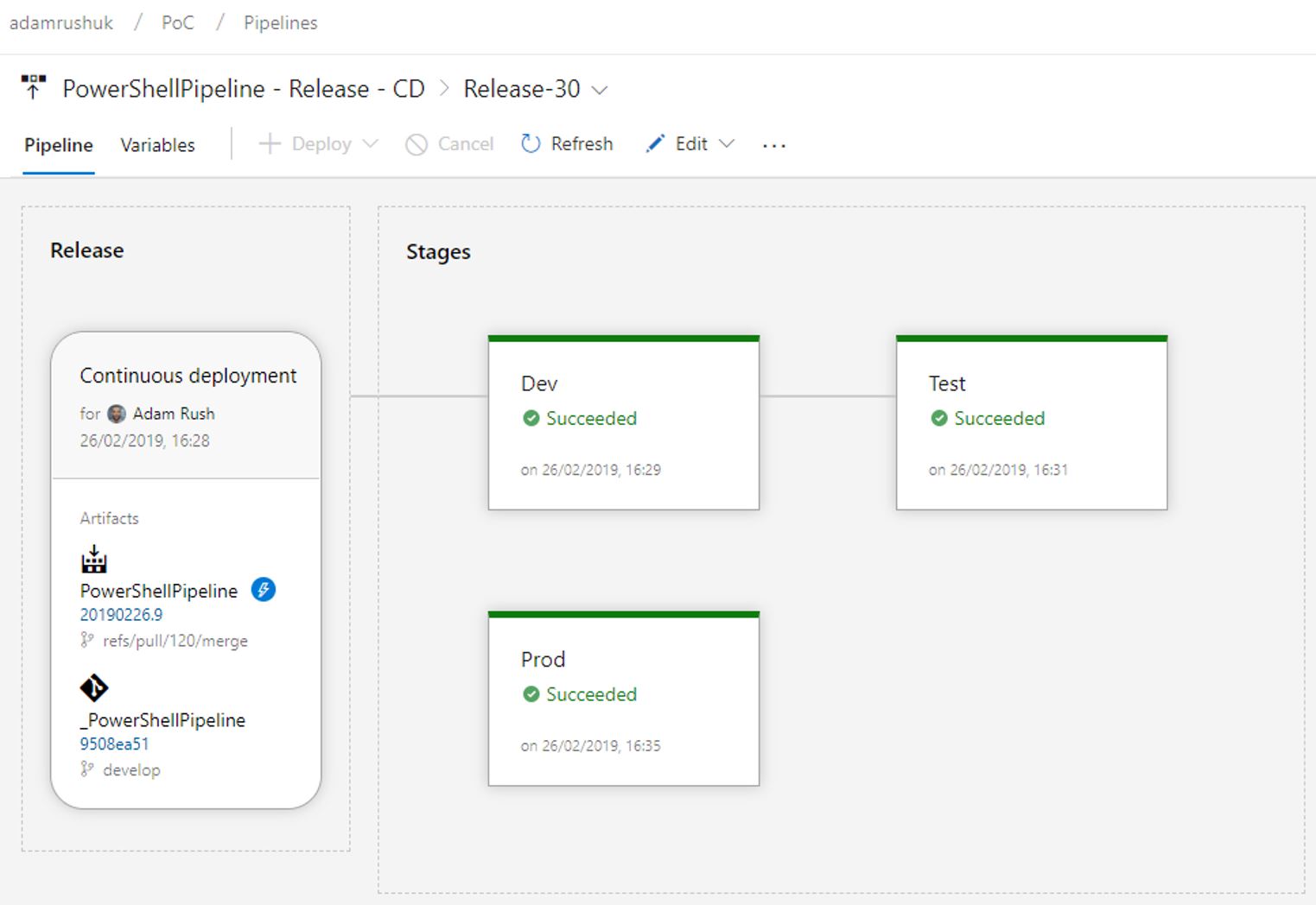 Deploy Acumatica Customizations with Confidence Thanks to Continuous Integration & Delivery