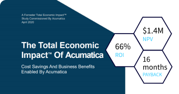 Total Economic Impact™ of Acumatica