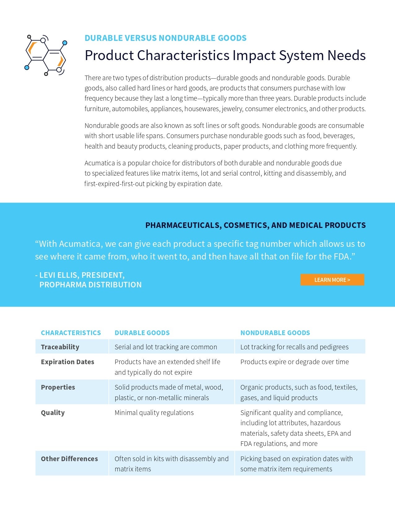 Distribution ERP Solutions: Find the Right Platform for Your Industry, page 1