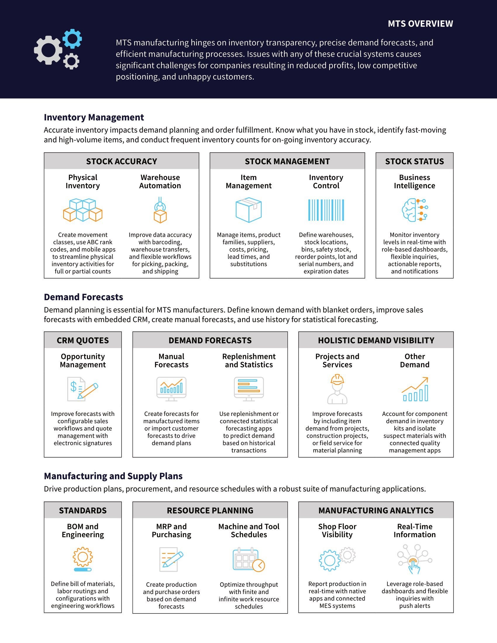 La solution ERP cloud moderne d’Acumatica permet aux entreprises de fabrication multimodales de repousser leurs concurrents et de ravir les clients, page 1