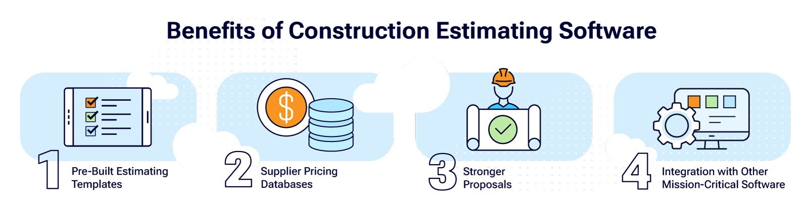 Benefits of Construction Estimating Software