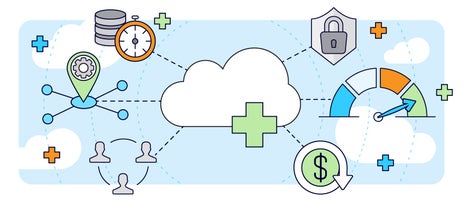 Pourquoi le Cloud Computing est-il l’avenir des implémentations ERP?