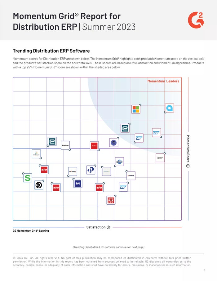 G2 Reviews Acumatica and 23 Distribution ERP Systems: Who Has Momentum?